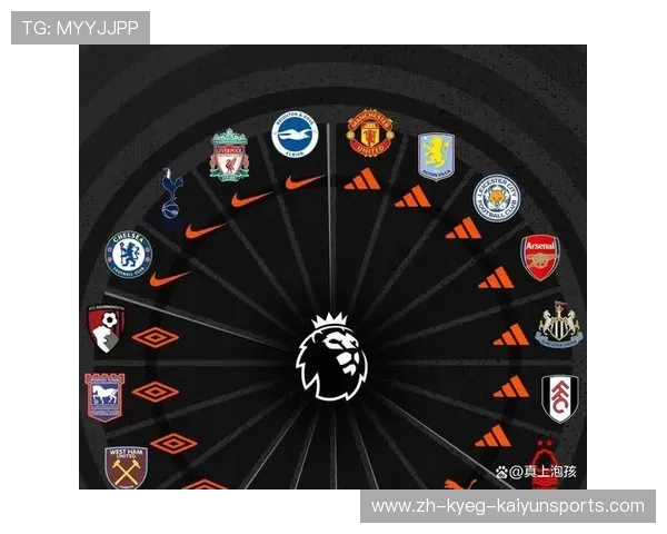 英超联赛各球队实力分析及未来发展趋势预测