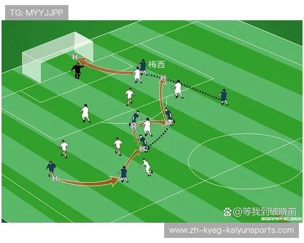 欧冠决赛战术点评与主教练临场调整分析