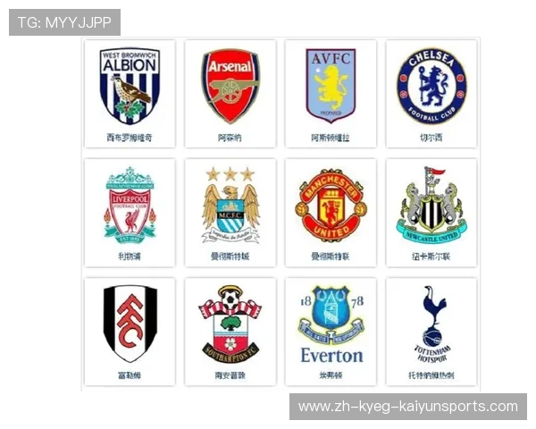英超球队的英文简介与文化背景