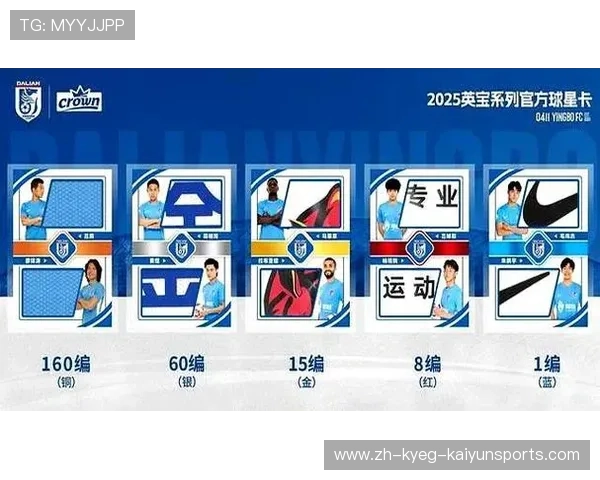 青春风暴来袭PPTV中超新星成长档案